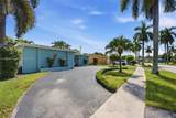 2250 81st Ave - Photo 52