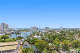 340 Sunset Dr - Photo 32