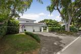 1201 Campo Sano Ave - Photo 4