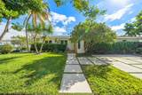 4595 Jefferson Ave - Photo 24