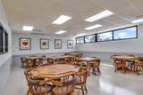 1055 83rd Ave - Photo 32