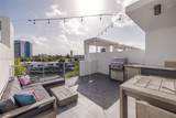 77 Shore Dr - Photo 5