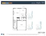 2789 Sanderling Court - Photo 24