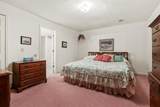 5850 Dunwoody Court - Photo 53