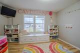 4145 Boulder View Drive - Photo 38