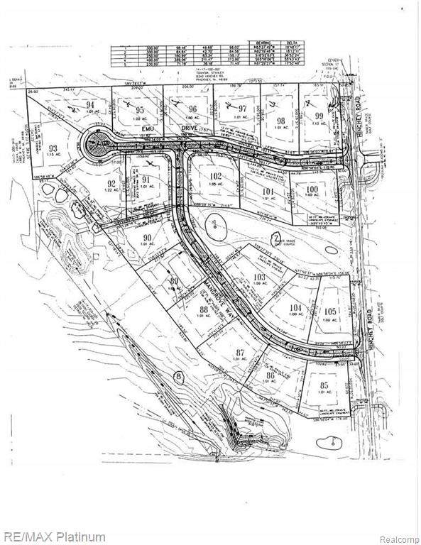 87 Mangrove Way - Photo 1