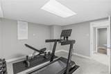 3532 Espace Court - Photo 28