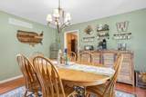4901 Red Oak Drive - Photo 29