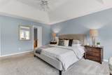 6 Country Bluff Court - Photo 20