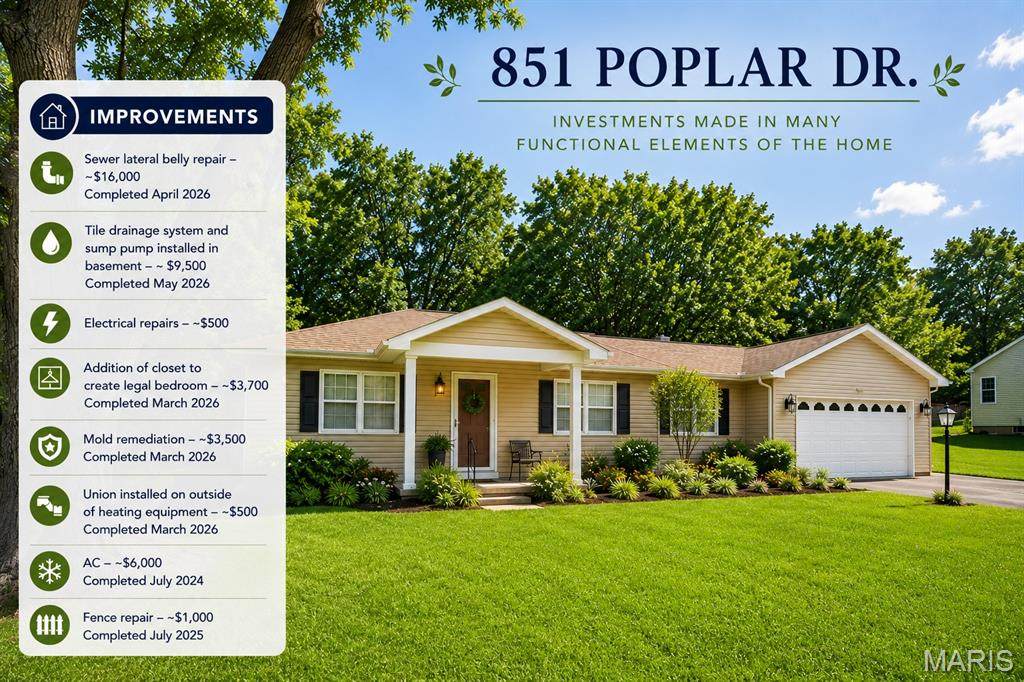 851 Poplar Drive - Photo 1