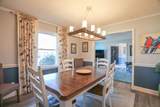 3631 Sussex Drive - Photo 22