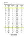 W358N6271 Ennis Rd - Photo 5