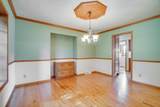 1145 63rd Ave - Photo 21