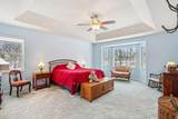 1274 Gullane Ct - Photo 24