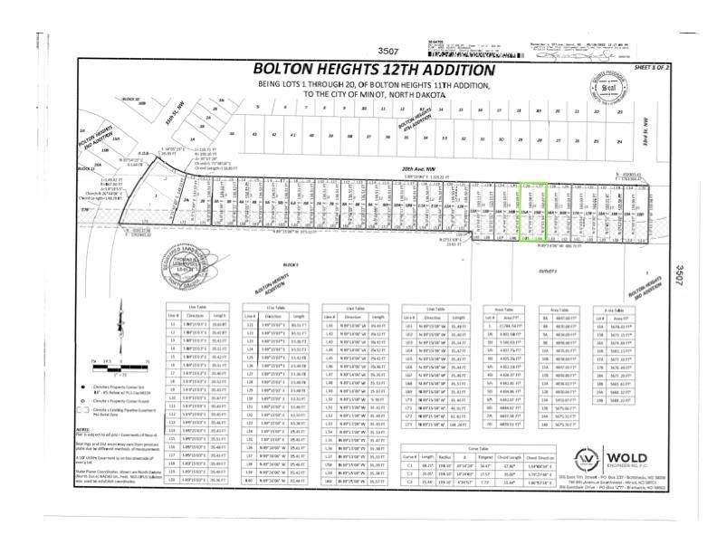 3317-3319 20th Ave N 20th Ave - Photo 1