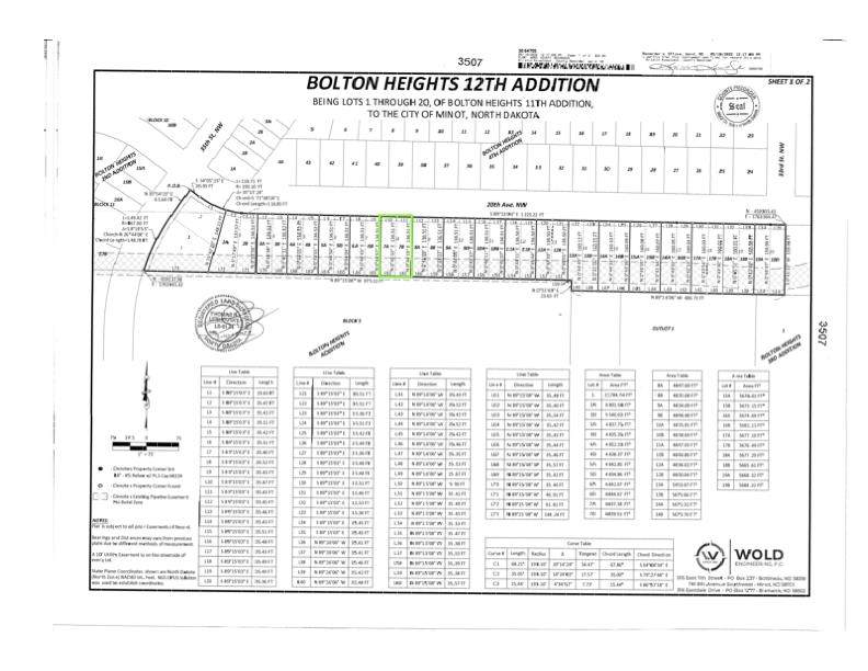 3405-3407 20th Ave N 20th Ave - Photo 1