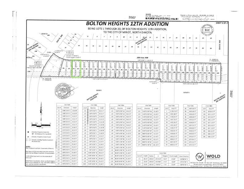 3427-3429 20th Ave N 20th Ave - Photo 1