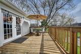 2736 New Garden Rd. - Photo 30