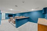 40 River Stone Drive - Photo 35