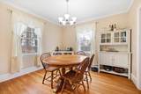 262 Woodland St - Photo 7