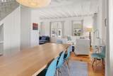 4 Canonicus Ave - Photo 8