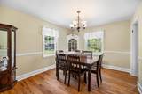 779 Oxford St  S - Photo 12