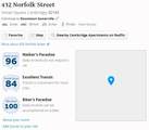 432 Norfolk Street - Photo 13