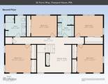 36 Ferro Way - Photo 38