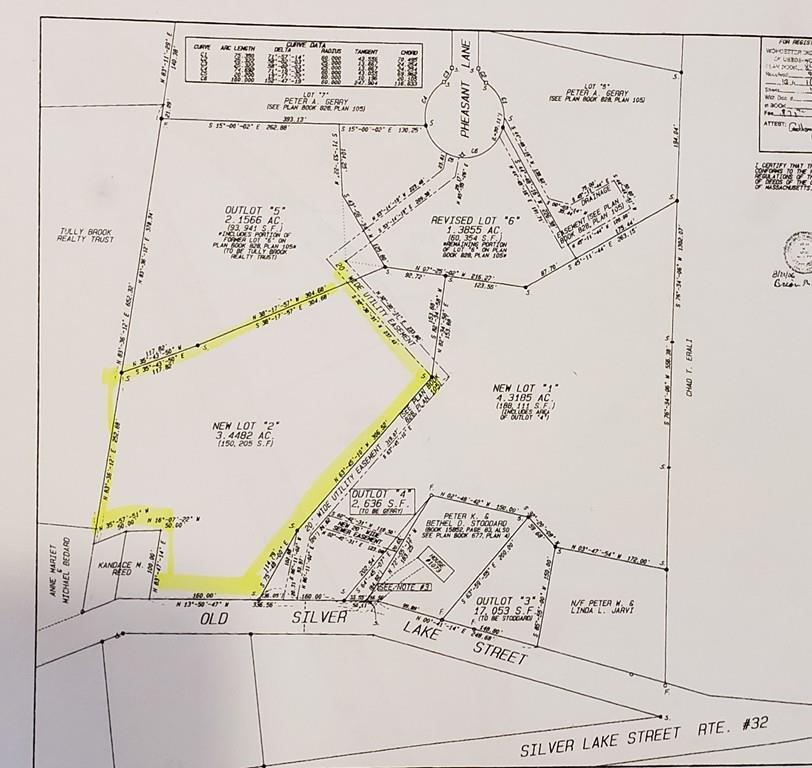 Lot 2 Silver Lake St. - Photo 1
