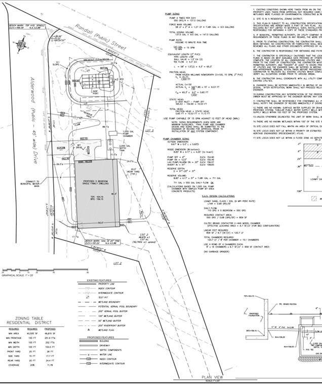 Lot 2 Alderwood Drive - Photo 1 Lot 2 Alderwood Drive - Photo 1