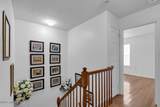 30-6 Remington Drive - Photo 31