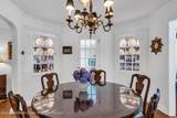 200 Lorraine Avenue - Photo 13