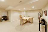 2063 Norwich Court - Photo 35