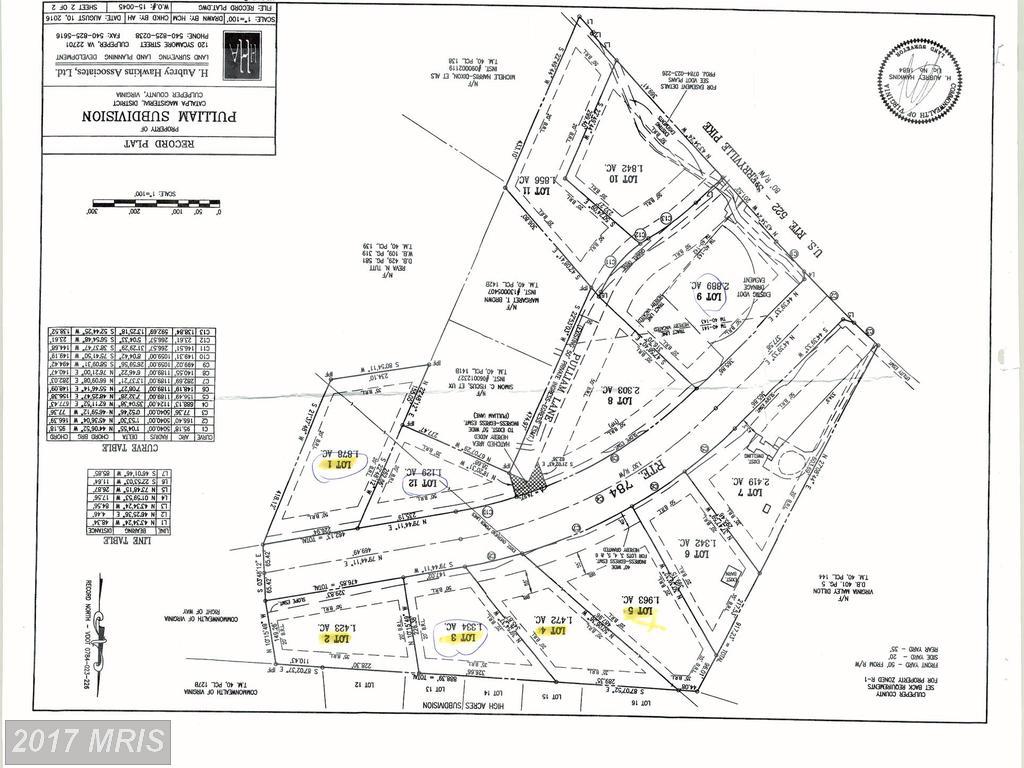 Pulliam Lane Road - Photo 1
