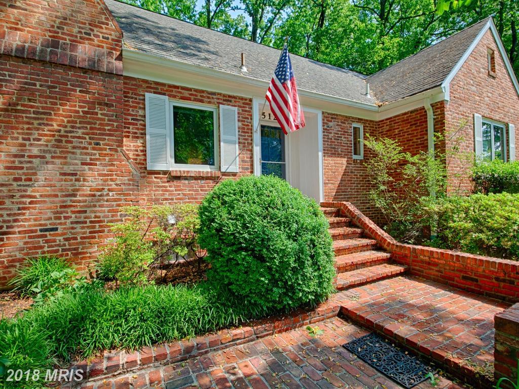 5125 37TH Street - Photo 1
