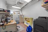 2315 Mt. Rushmore Road - Photo 16
