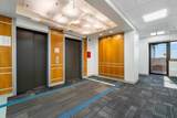 440 Mt. Rushmore Road - Photo 7