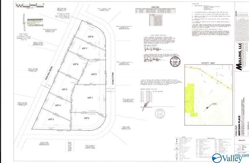 1780 Dug Hill Road - Photo 1