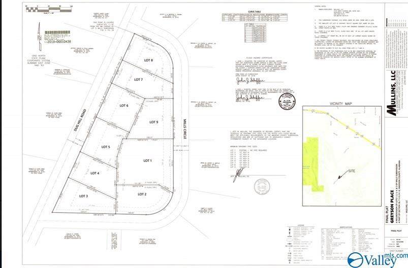 1772 Dug Hill Road - Photo 1
