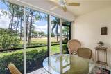 256 Deerwood Cir - Photo 2