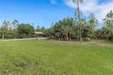 2909 2nd Ave - Photo 22