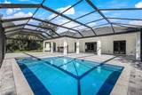 3632 3rd Ave - Photo 27