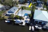 1293 Rainbow Ct - Photo 42