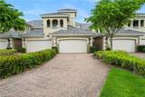 9242 Tesoro Ln - Photo 24