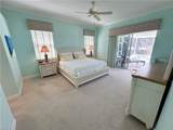 8229 Allendale Ct - Photo 22