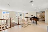 600 5th Ave - Photo 21