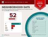 1020 14th St - Photo 43