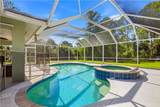 3650 6th Ave - Photo 48