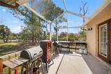 2795 12th Ave - Photo 31