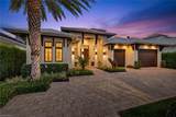 2140 Tarpon Rd - Photo 36